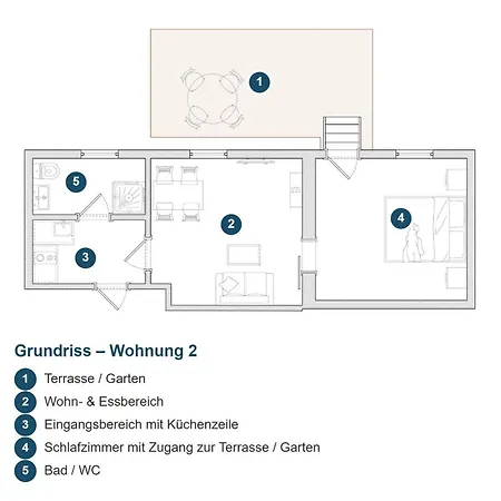 Zur Seebruecke N°2 Apartamento
